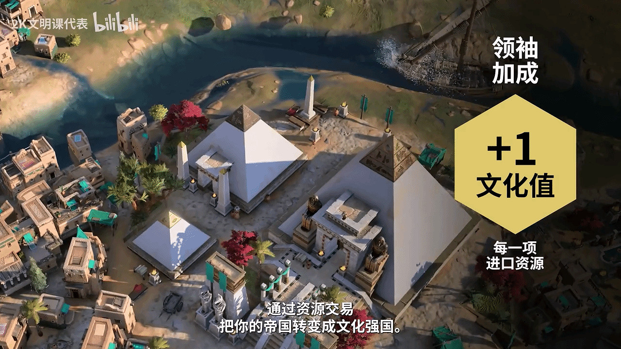 《文明7》首位領袖“哈特謝普蘇特”公布 尼羅河女王