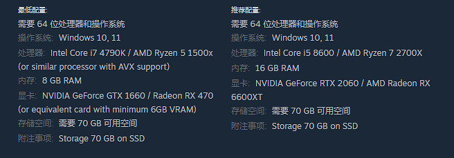 《直到黎明:重製版》PC配置公布!最低需要GTX 1660 《直到黎明:重製版》PC配置公布!最低需要GTX 1660