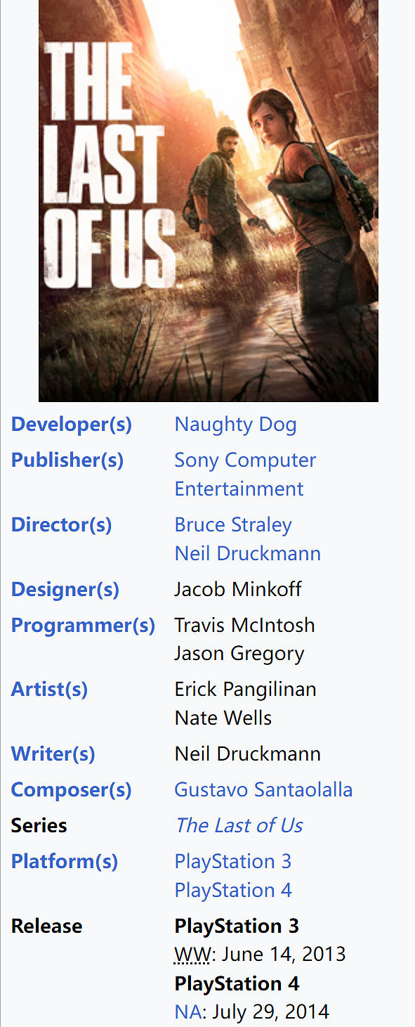 今天是《最後的生還者1》發售10周年 今天是《最後的生還者1》發售10周年