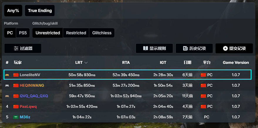 b站速通大佬再創《黑神話:悟空》紀錄 50分鐘通關 b站速通大佬再創《黑神話:悟空》紀錄 50分鐘通關