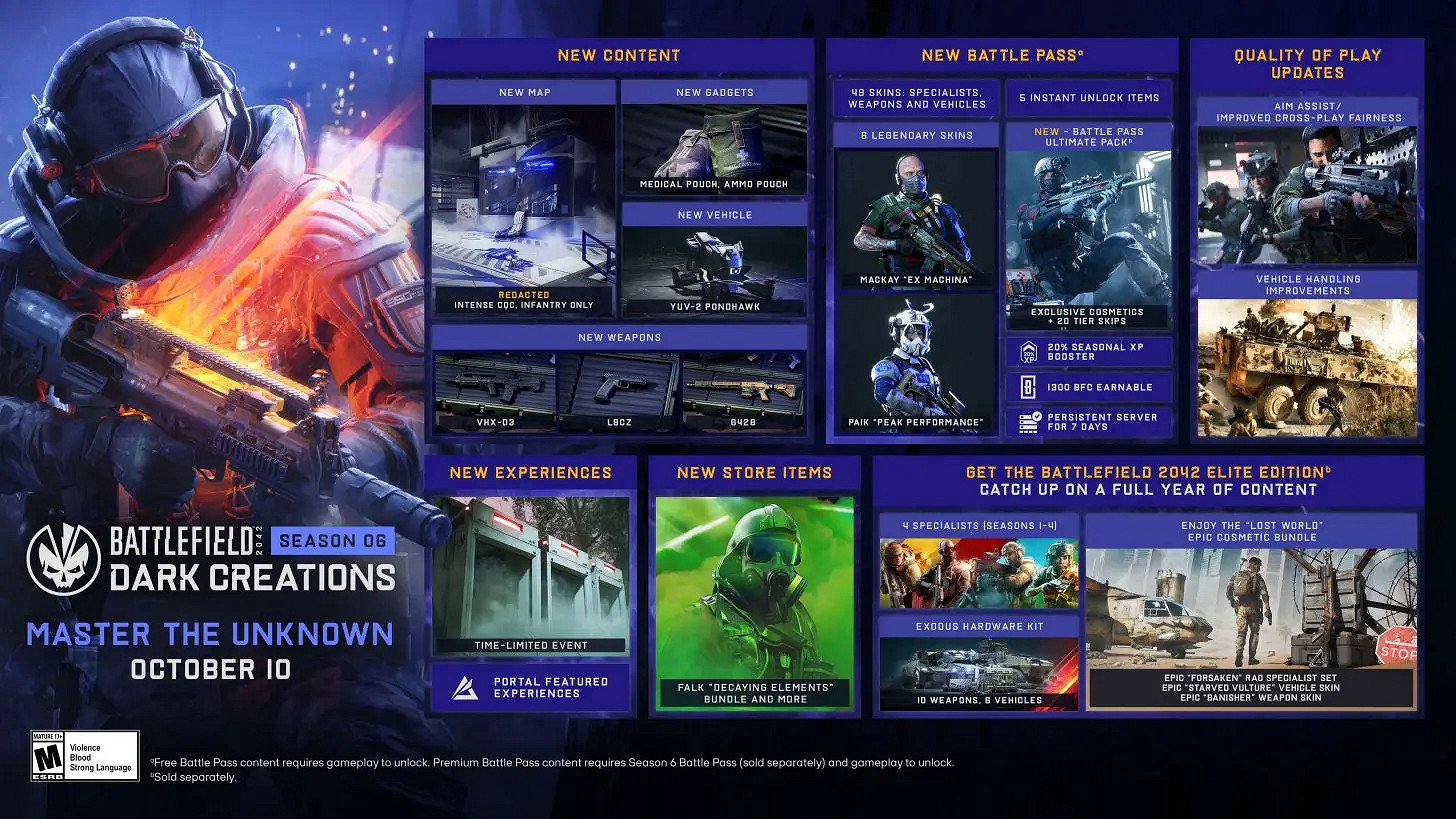 《戰地風雲2042》第六賽季新哪些地圖和裝備？版本6.0新增地圖裝備一覽