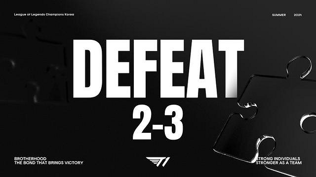 《英雄聯盟》2024t1進全球總決賽介紹