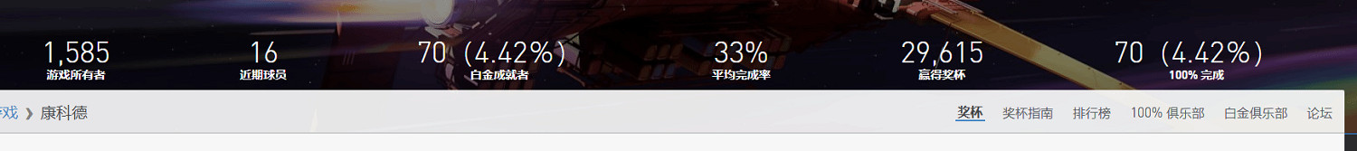 哥玩的就是叛逆!竟然有70名玩家白金了《星鳴特攻》 哥玩的就是叛逆!竟然有70名玩家白金了《星鳴特攻》