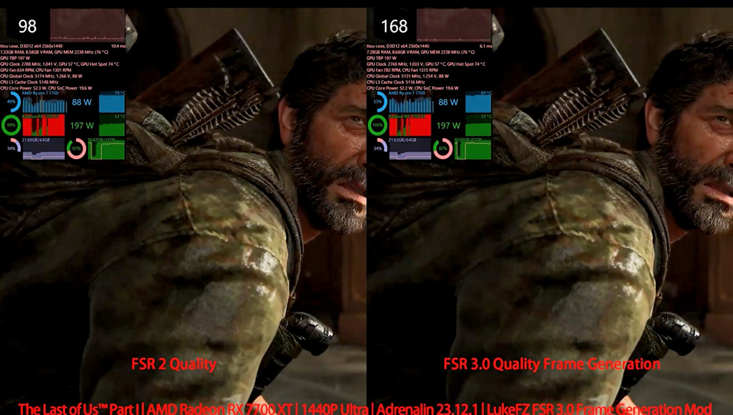 《最後的生還者》《絕命異次元：重製版》FSR 3.0 MOD發布