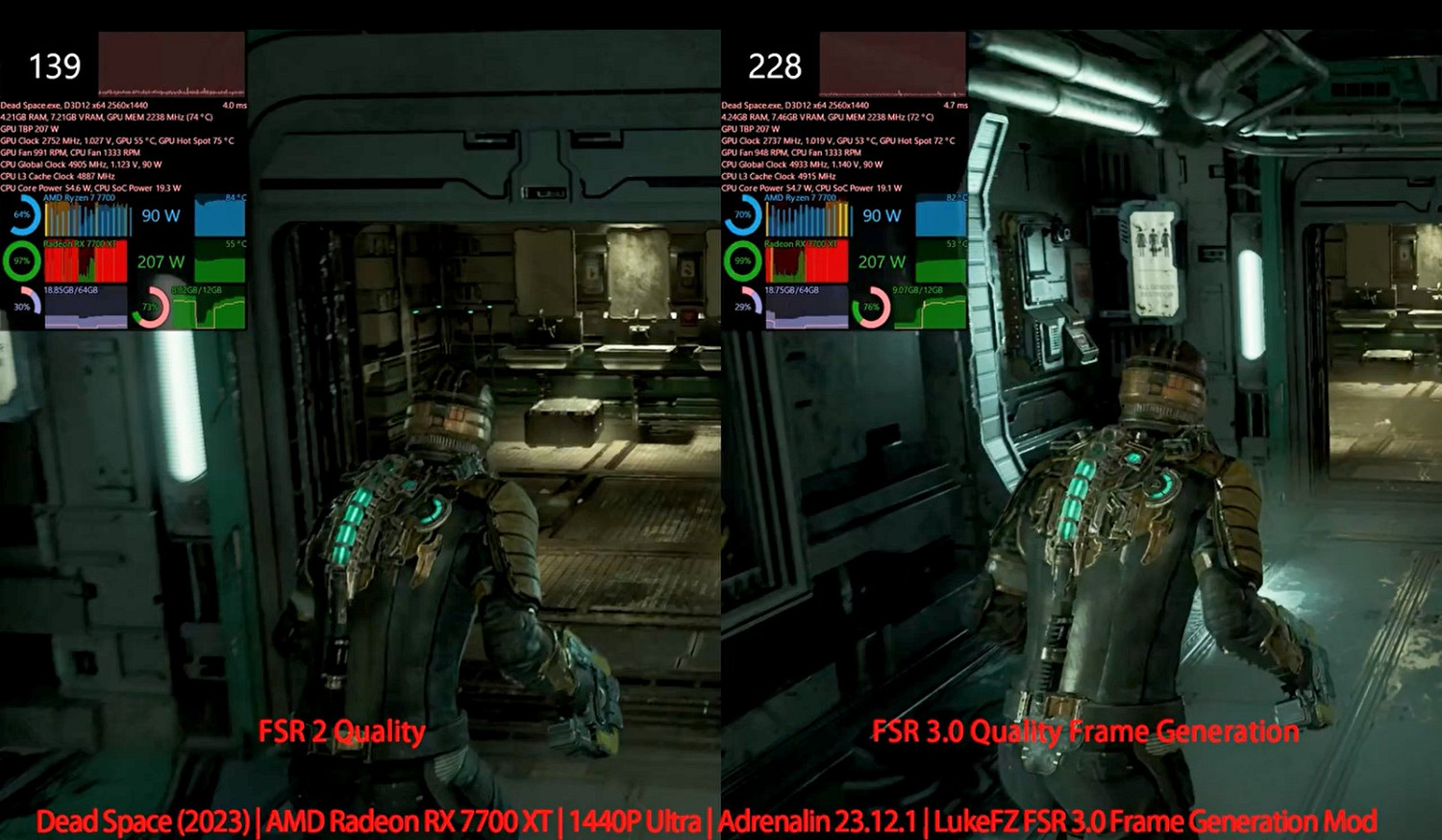 《最後的生還者》《絕命異次元：重製版》FSR 3.0 MOD發布