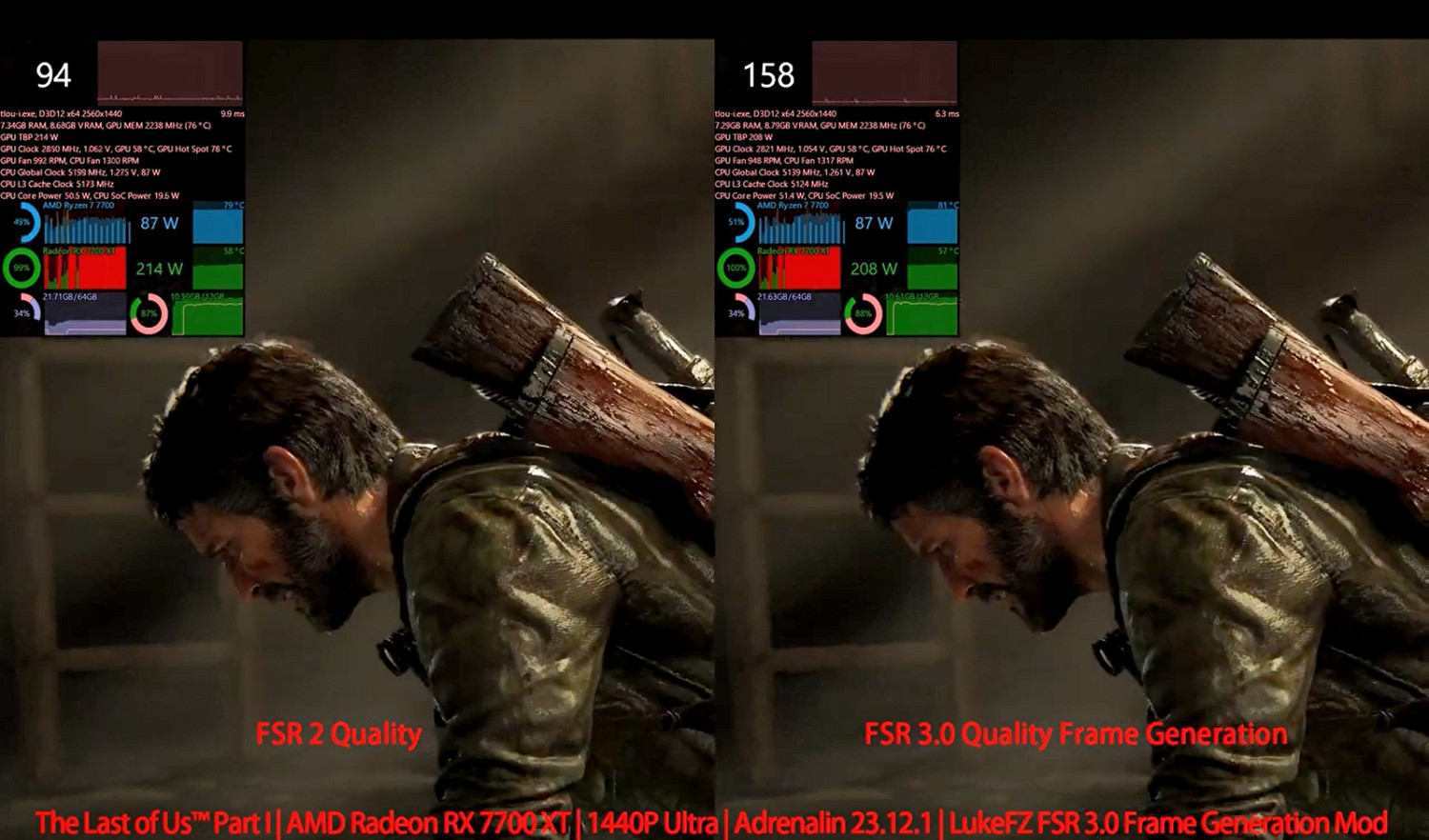 《最後的生還者》《絕命異次元：重製版》FSR 3.0 MOD發布
