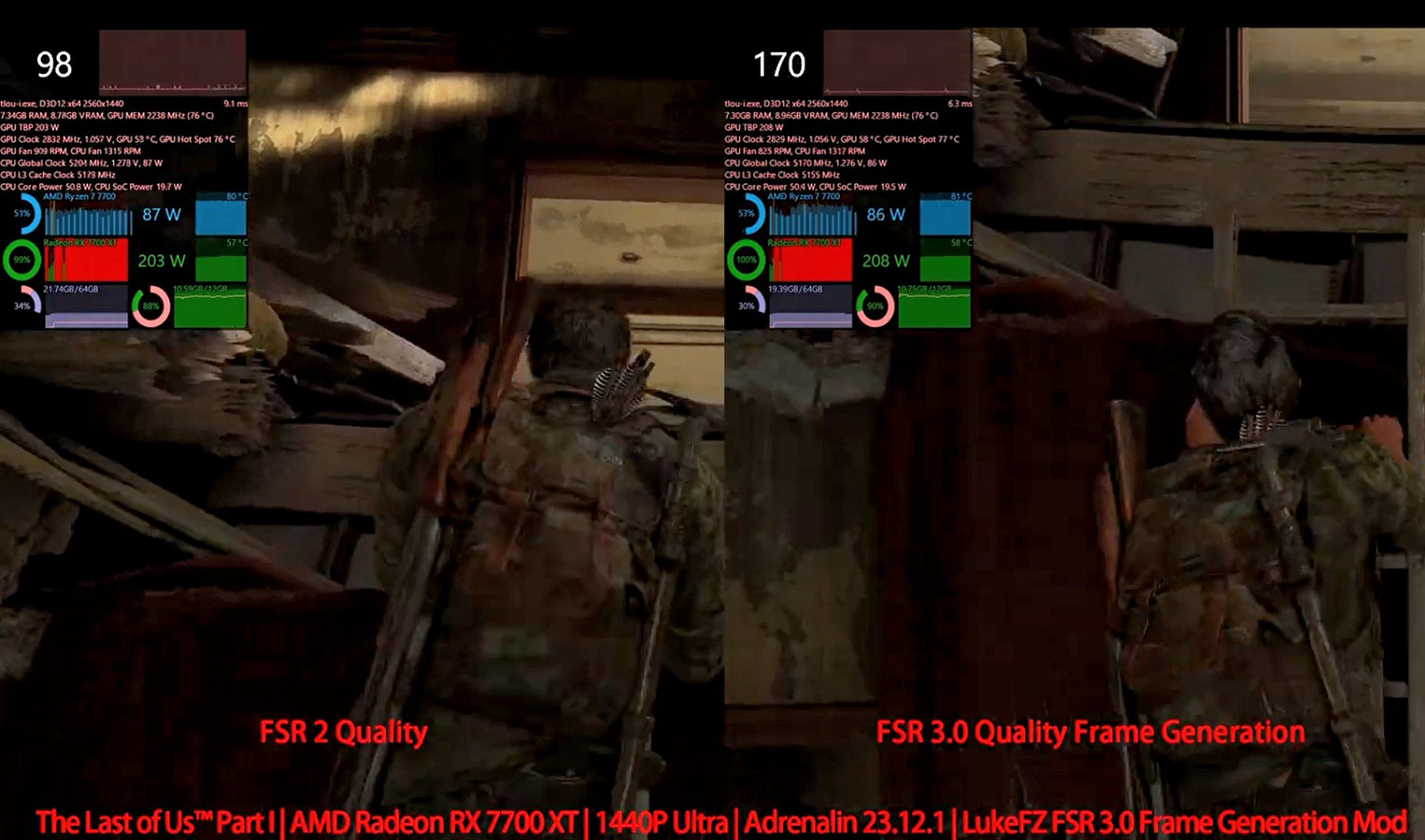 《最後的生還者》《絕命異次元：重製版》FSR 3.0 MOD發布