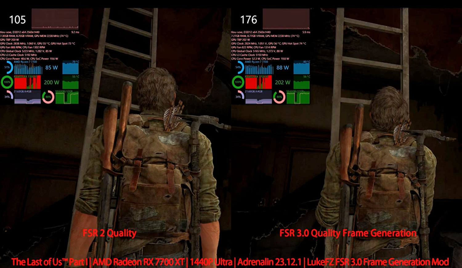 《最後的生還者》《絕命異次元：重製版》FSR 3.0 MOD發布