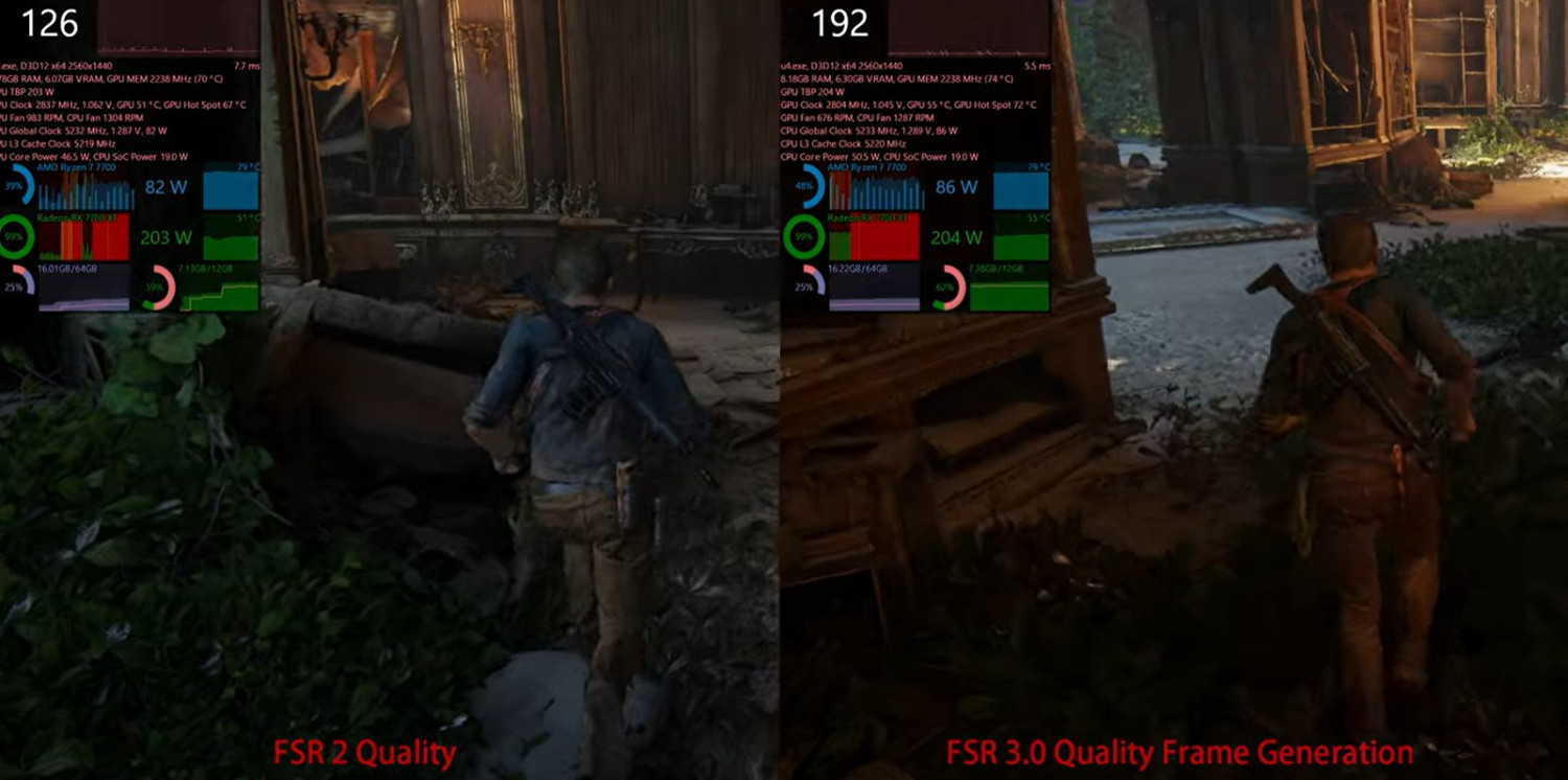 《最後的生還者》《絕命異次元：重製版》FSR 3.0 MOD發布