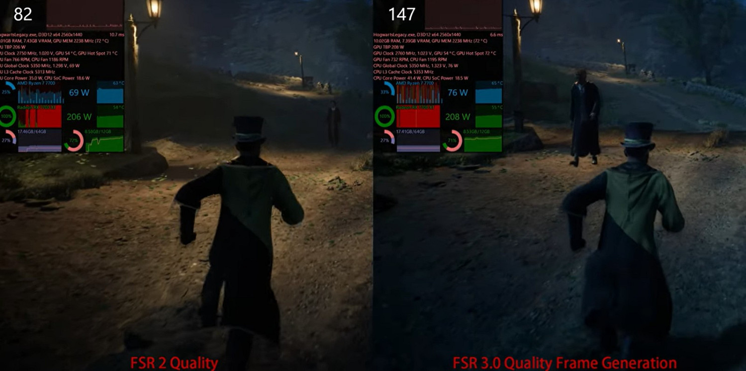 《最後的生還者》《絕命異次元：重製版》FSR 3.0 MOD發布