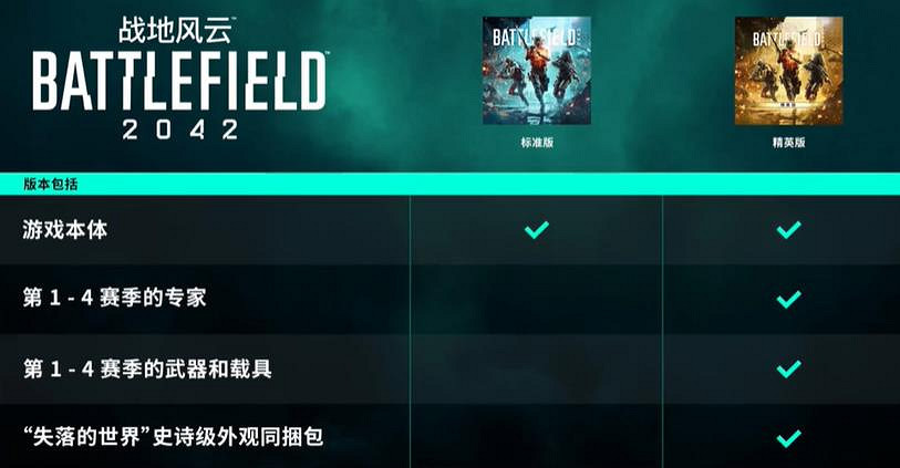 《戰地風雲2042》標準版和終極版區別介紹 《戰地風雲2042》標準版和終極版區別介紹