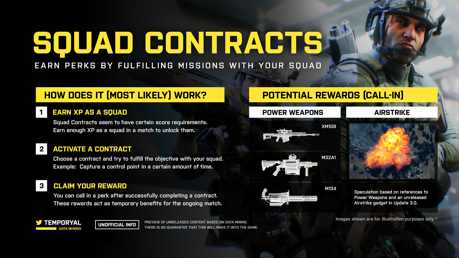 《戰地風雲2042》第五賽季什麽時候上線?S5賽季內容前瞻 《戰地風雲2042》第五賽季什麽時候上線?S5賽季內容前瞻