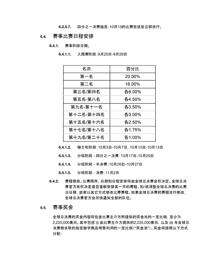 《英雄聯盟》2024全球總決賽官方規則一覽
