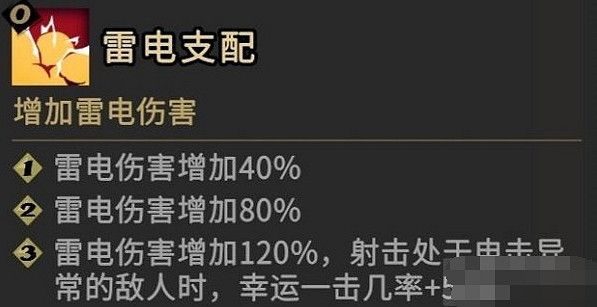 《槍火重生》元素貓最強流派介紹