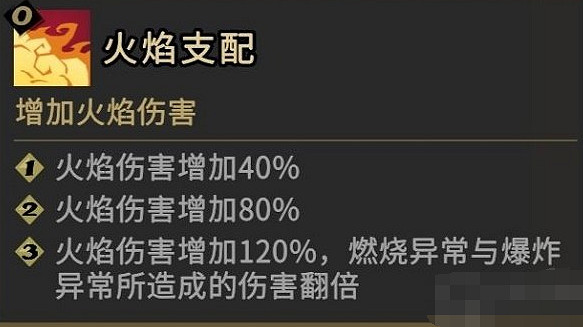 《槍火重生》元素貓最強流派介紹