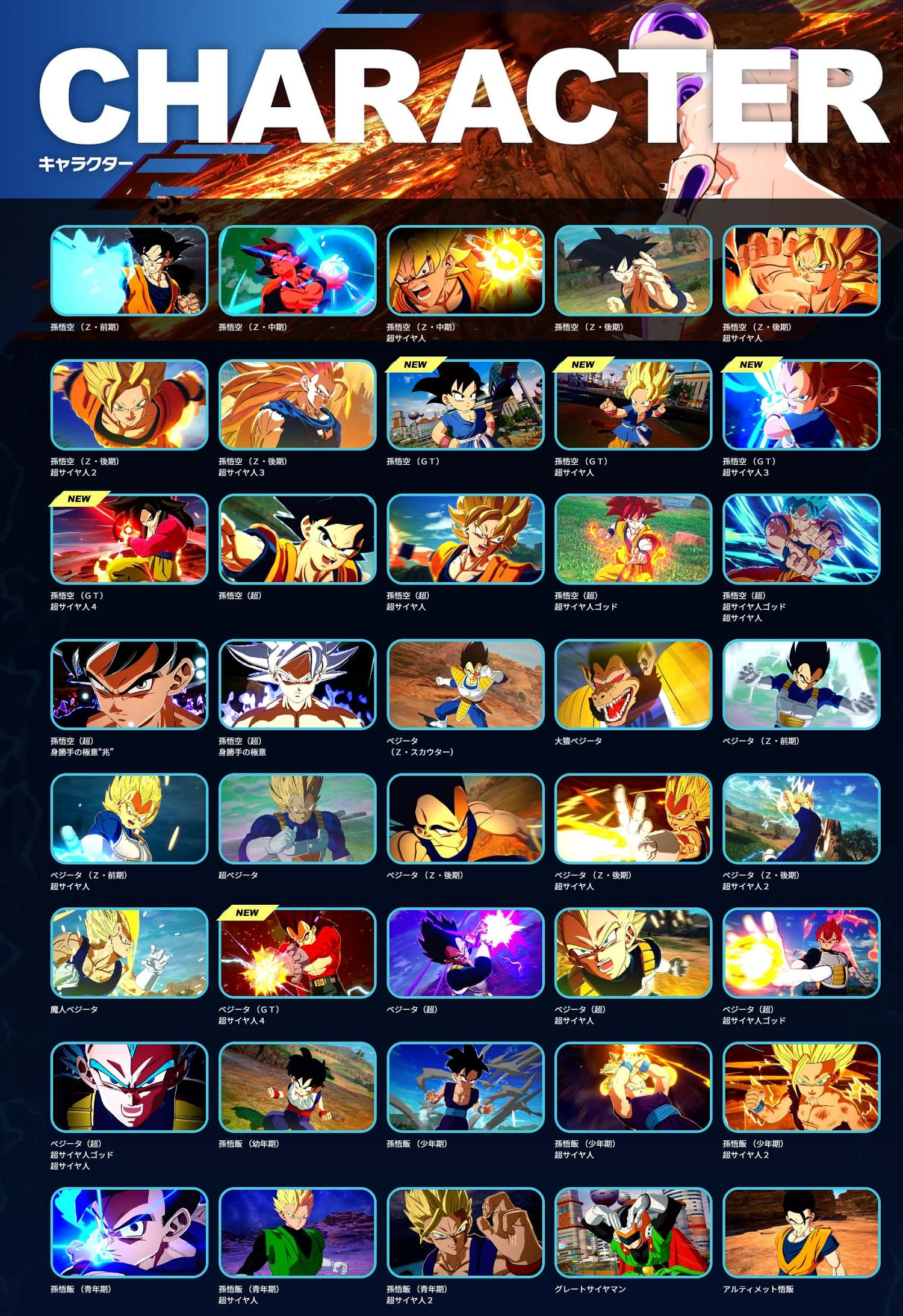 《七龍珠：電光炸裂！ZERO》可玩角色超180人！