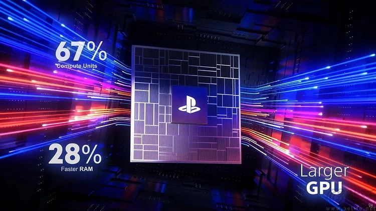 Sony高層強調PS5 Pro簡便優勢 PC遊戲難以匹敵其沉浸式體驗