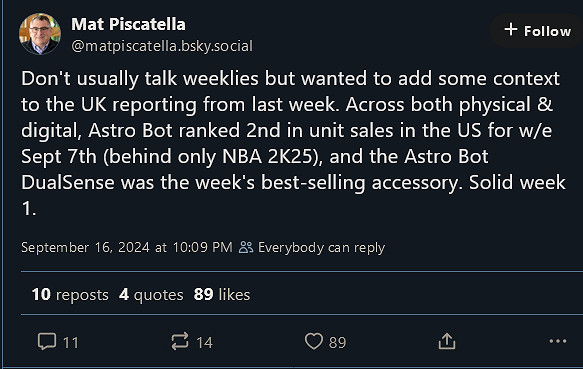 《宇宙機器人》首發周美國PS5平台遊戲銷量排名第二 《宇宙機器人》首發周美國PS5平台遊戲銷量排名第二