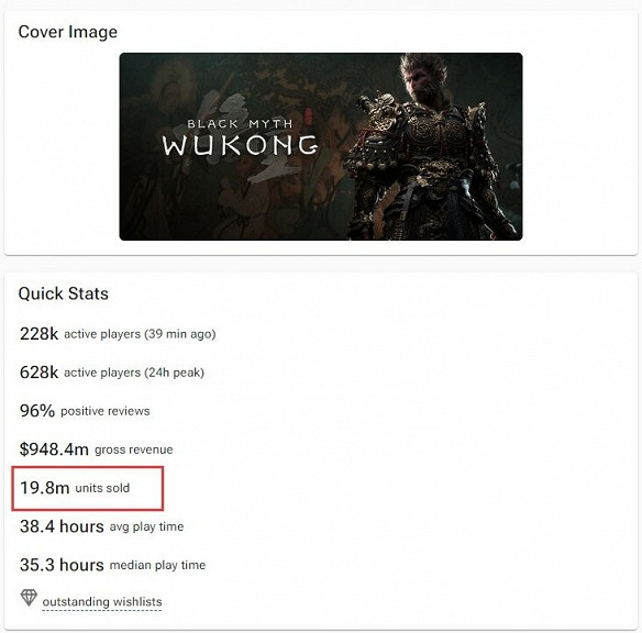 晚報:《黑神話》Fami僅33分!《冰汽時代2》預告片