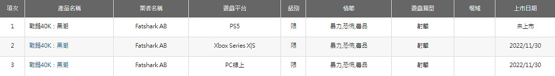 期待起來!PS5版《戰鎚40K:暗潮》已通過台灣評級 期待起來!PS5版《戰鎚40K:暗潮》已通過台灣評級