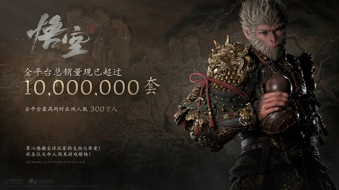 首月2000萬將來有可能實現!《黑神話》預估銷量達1980萬 首月2000萬將來有可能實現!《黑神話》預估銷量達1980萬