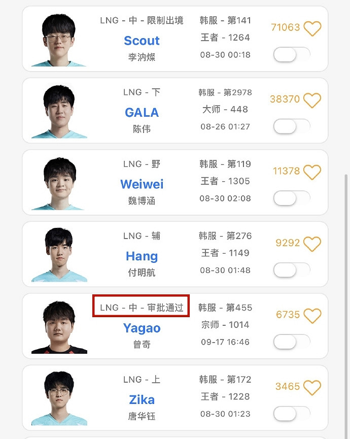 眼前一黑又一黑!Yagao將替Scout出征S14世界賽! 眼前一黑又一黑!Yagao將替Scout出征S14世界賽!