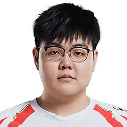 《英雄聯盟》S14lpl二號種子隊伍介紹