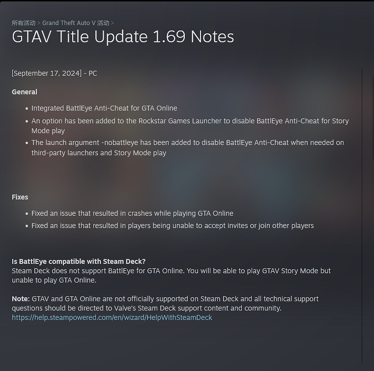 由於新增反作弊 《GTA5》不再相容Steam Deck 由於新增反作弊 《GTA5》不再相容Steam Deck