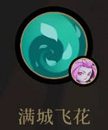 《槍火重生》全靈佑圖鑒