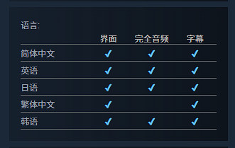 《重返未來：1999》上架Steam 2024年第四季度上線