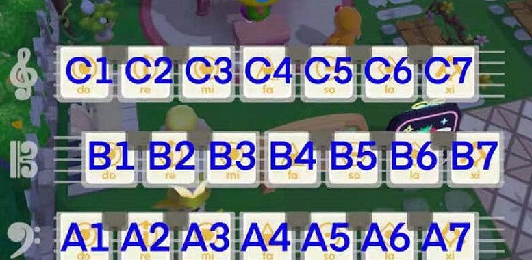 摩爾莊園花海鋼琴譜一覽