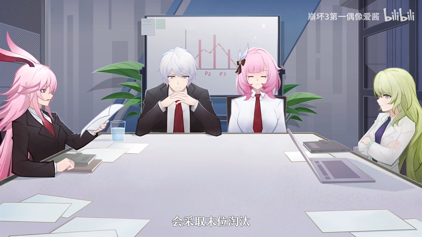 《崩壞3》連動《崩壞:星穹鐵道》幕後 10月底開啟! 《崩壞3》連動《崩壞:星穹鐵道》幕後 10月底開啟!