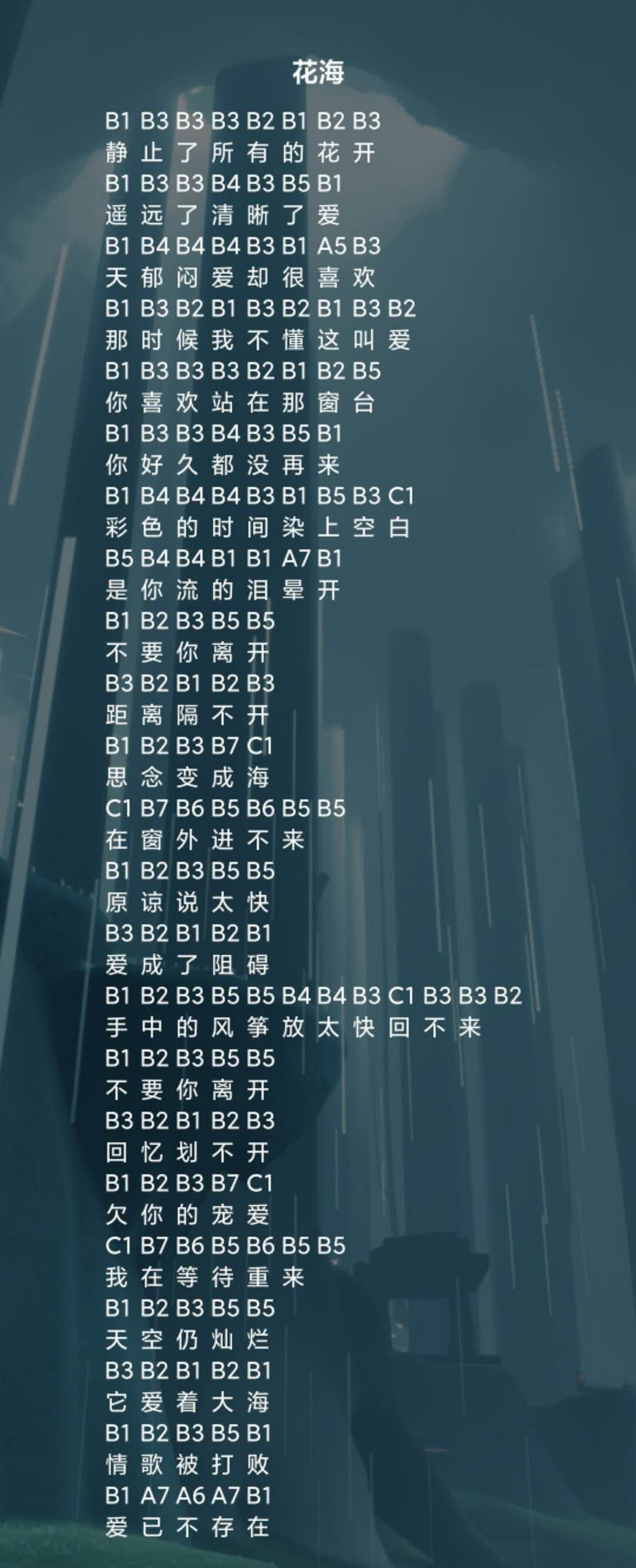 摩爾莊園花海鋼琴譜一覽