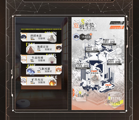 光與夜之戀危機考驗玩法介紹