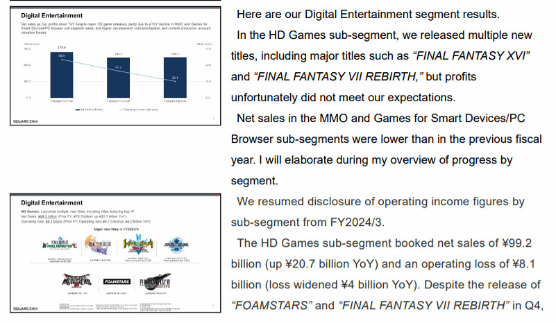 不盡人意！《FF16》、《FF7重生》銷量均未達到預期
