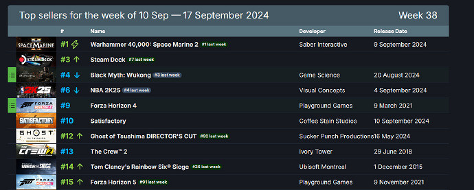 早報:《冰汽時代2》IGN 8分 《暗黑4》新影片 早報:《冰汽時代2》IGN 8分 《暗黑4》新影片