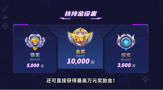 遊戲創業0門檻？Y3編輯器遊戲人爆改計劃開啟！提交Demo領萬元扶持金