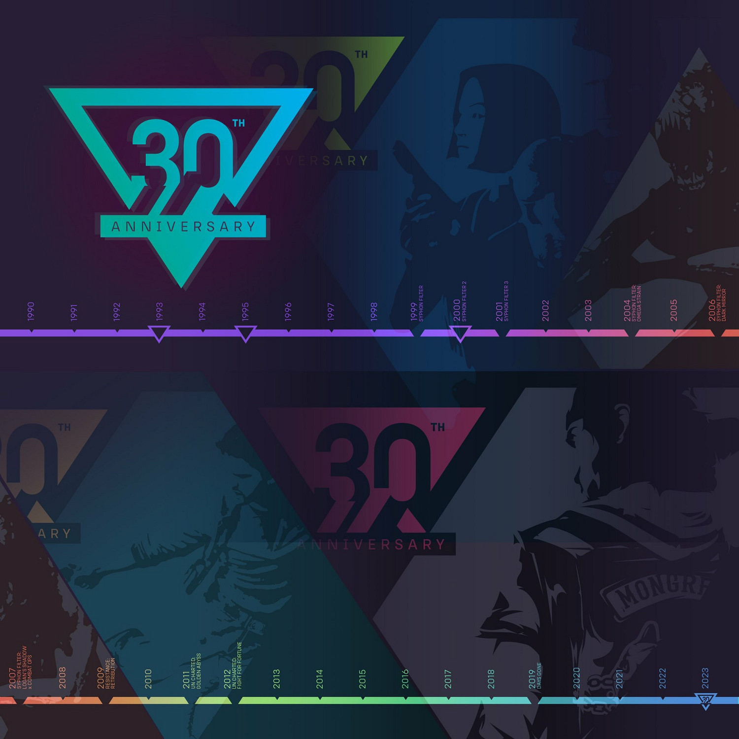 《往日不再》開發商慶祝30周年 迫不及待想展示新內容