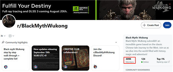 《黑神話》海外貼吧訂閱人數突破30萬:僅此艾爾登法環 《黑神話》海外貼吧訂閱人數突破30萬:僅此艾爾登法環