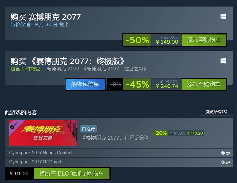 《電馭叛客2077》Steam史低促銷：五折優惠僅149元！