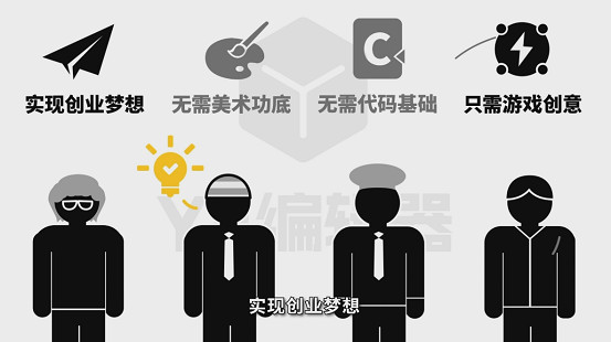 遊戲創業0門檻？Y3編輯器遊戲人爆改計劃開啟！提交Demo領萬元扶持金