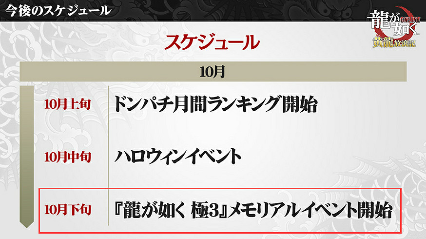 《人中之龍 極3》情報有誤 橫山昌義已發推澄清此事