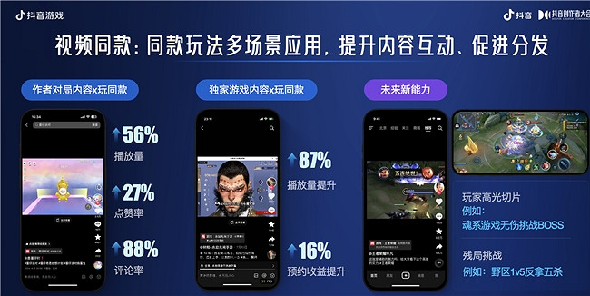 為愛專注,創益有方|抖音遊戲為好內容護航,助力創作者長線成長 為愛專注,創益有方|抖音遊戲為好內容護航,助力創作者長線成長