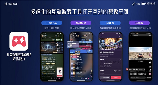 為愛專注,創益有方|抖音遊戲為好內容護航,助力創作者長線成長 為愛專注,創益有方|抖音遊戲為好內容護航,助力創作者長線成長