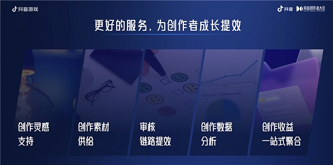 為愛專注,創益有方|抖音遊戲為好內容護航,助力創作者長線成長 為愛專注,創益有方|抖音遊戲為好內容護航,助力創作者長線成長