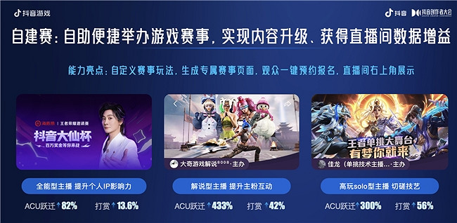 為愛專注,創益有方|抖音遊戲為好內容護航,助力創作者長線成長 為愛專注,創益有方|抖音遊戲為好內容護航,助力創作者長線成長