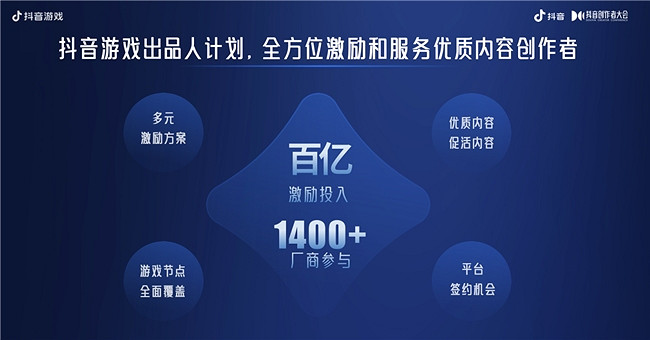 為愛專注,創益有方|抖音遊戲為好內容護航,助力創作者長線成長 為愛專注,創益有方|抖音遊戲為好內容護航,助力創作者長線成長