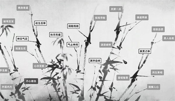 《刀劍江湖路》天賦加點攻略 《刀劍江湖路》天賦加點攻略