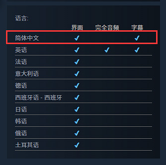 古老法醫模擬《Do No Harm》上架Steam 2025年發售