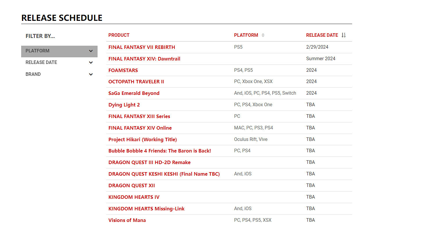 《太空戰士13》系列可能將被SE復刻 《太空戰士13》系列可能將被SE復刻